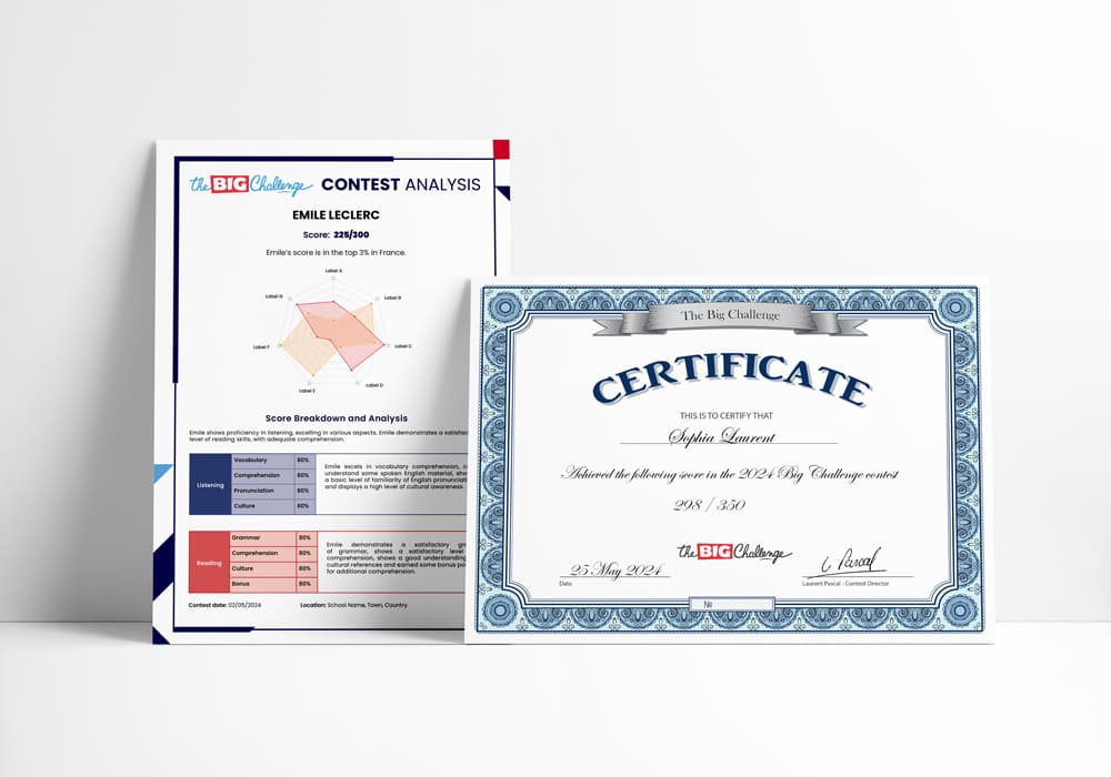 Certificat BEST
