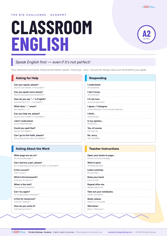 Poster « Classroom English »