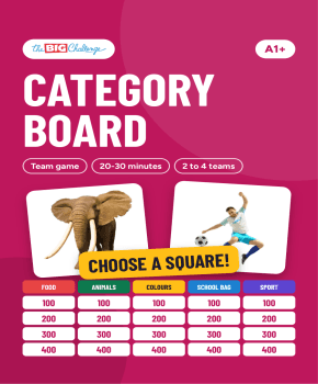 Category board