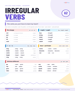 Irregular Verbs: Classroom Poster