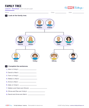 Family Tree