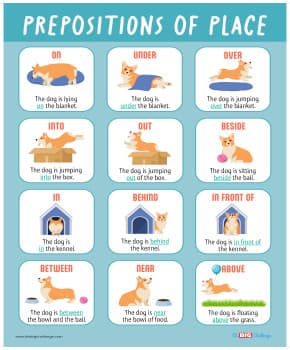 Prepositions of place
