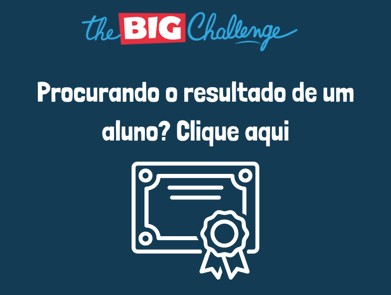 Resultados Individuais 2025