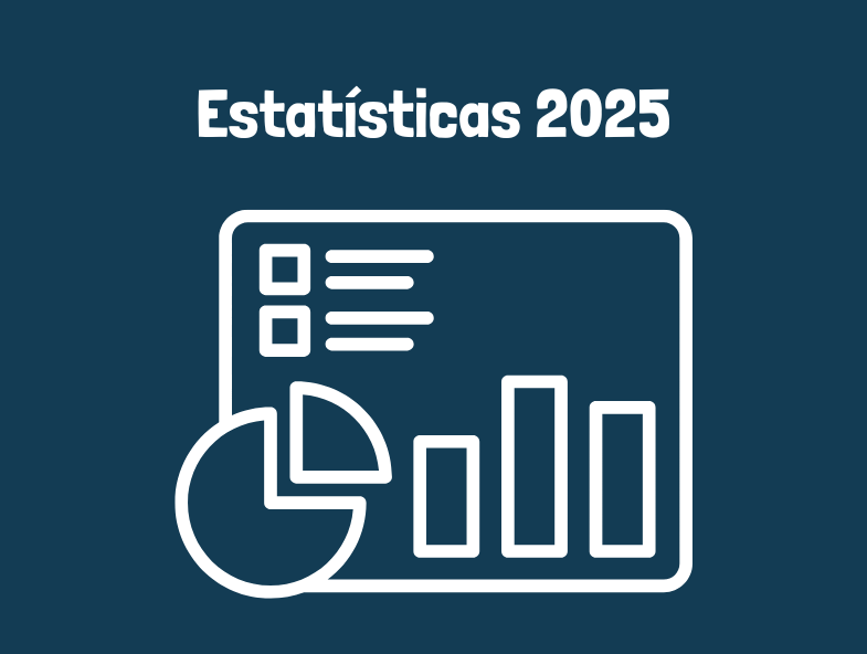 Estatísticas 2025