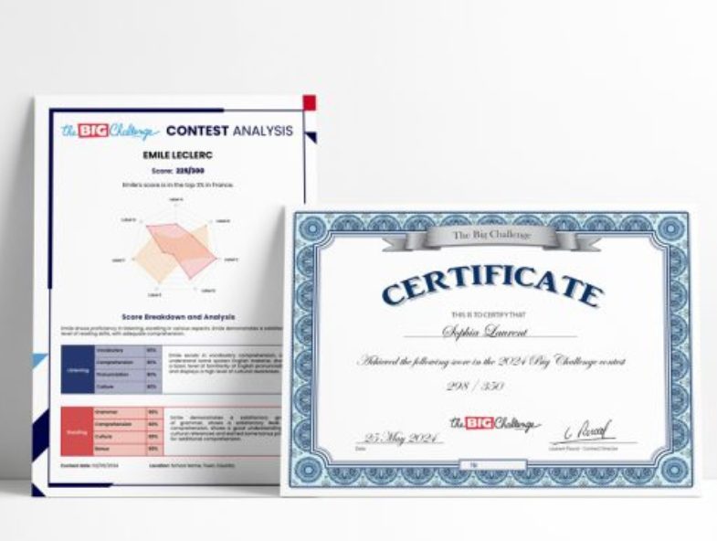 En option : le Certificat BEST avec son analyse détaillée